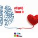 trust it, tip 45, intuition, the 52 project, iain price, dulcie swanston, gut feeling, trust